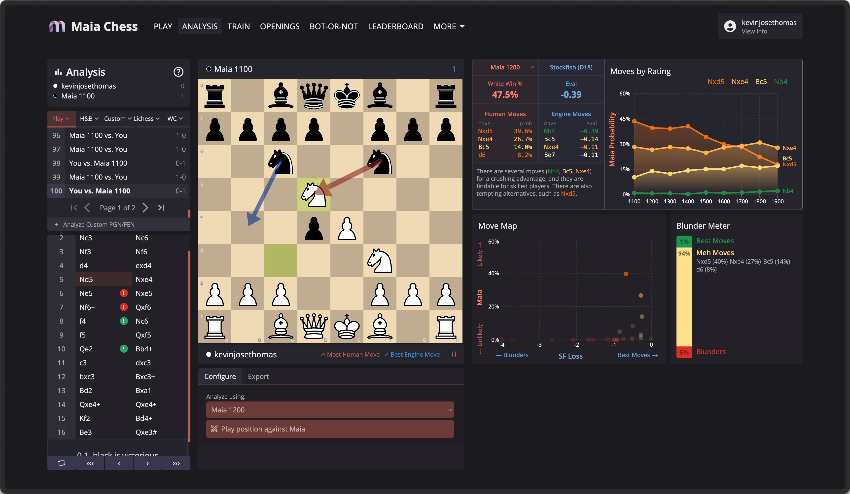 Maia 2 Analysis